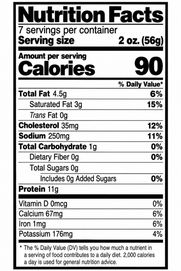 the best stop smoked pork sausage with PJC nutrition Nutrition facts for The Best Stop Smoked Pork Sausage with Pepper Jack: 90 calories, 4.5g fat, 250mg sodium, 11g protein.