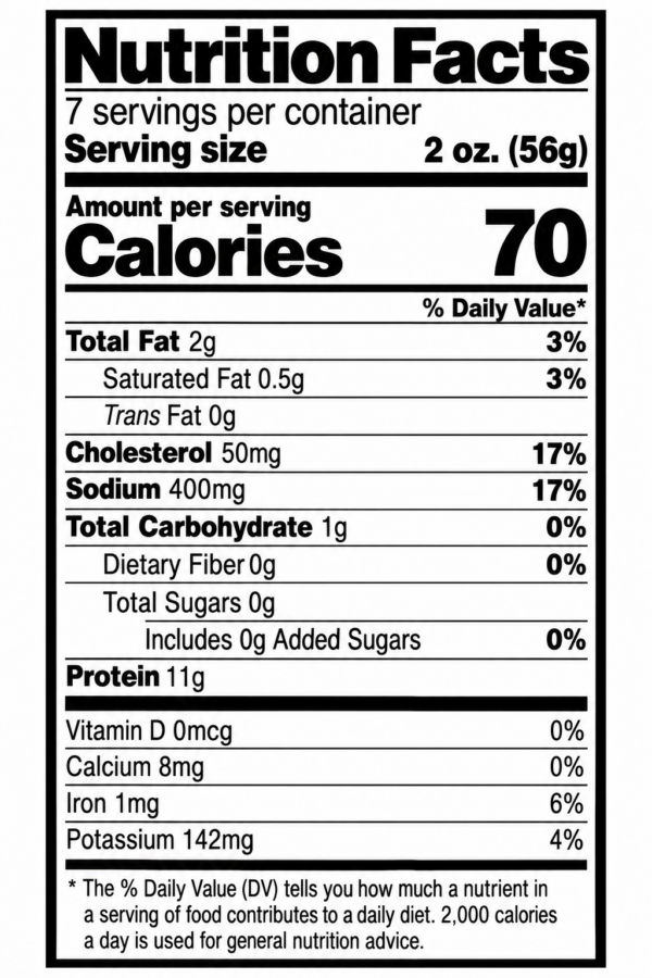 the best stop smoked chicken sausage nutrition Nutrition facts label for The Best Stop Jalapeno Chicken Sausage, showing 70 calories and daily nutrient values.