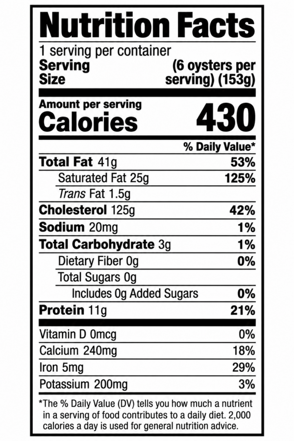 bayou carlin oyster kit garlic parmesan half dozen nutrition Nutrition facts for Grilled Oyster Kit (Garlic Parmesan, 1/2 dozen): 430 calories and 11g of protein per serving.