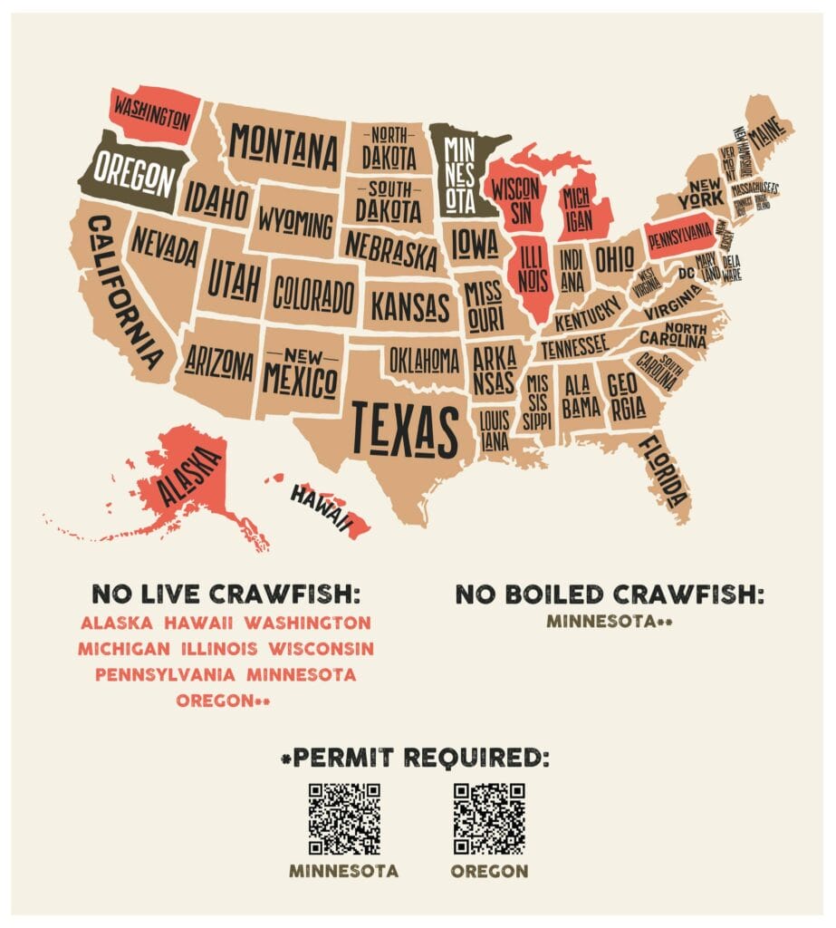 Map of the U.S. highlighting states with Louisiana crawfish restrictions and permits in red, brown, and tan labels.