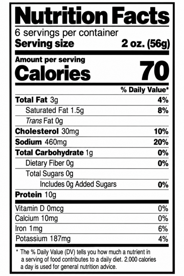 the best stop coined smoked pork sausage 12 oz nutrition Nutrition facts label for 12oz The Best Stop Smoked Pork Sausage Coin Cut, showing 70 calories per 2-ounce serving.
